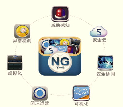 AG��˾(�й�����)�����޹�˾����