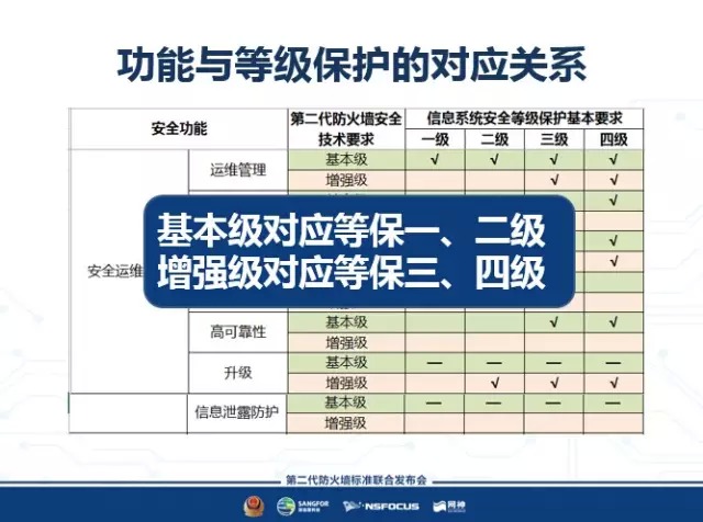 AG��˾(�й�����)�����޹�˾����