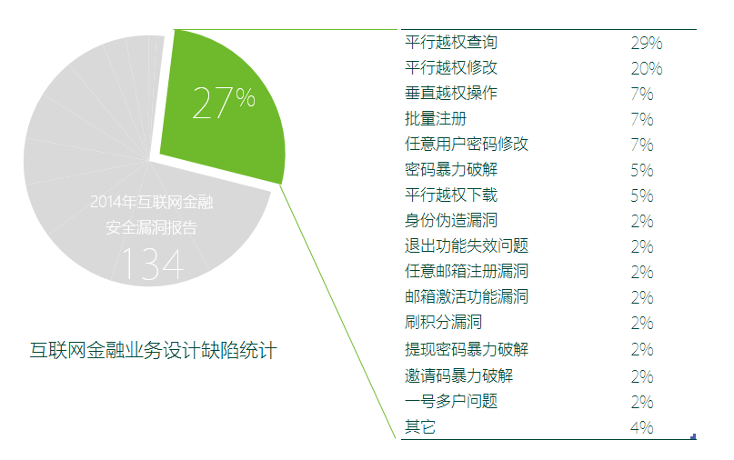 AG��˾(�й�����)�����޹�˾����