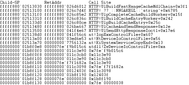 ����Ų��ջ