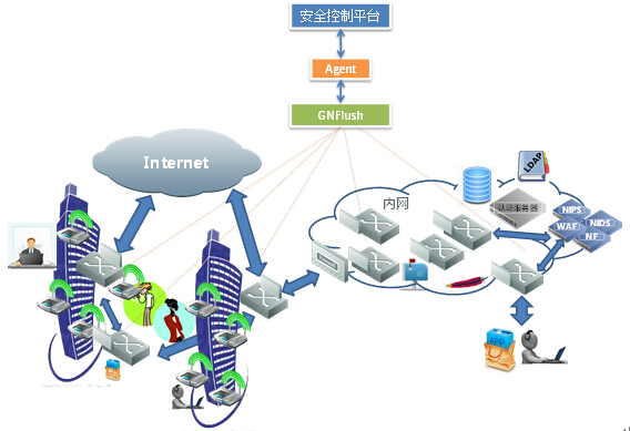 AG��˾(�й�����)�����޹�˾����