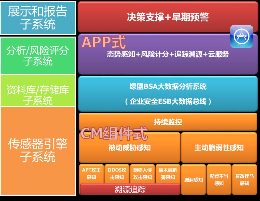 AG��˾(�й�����)�����޹�˾����