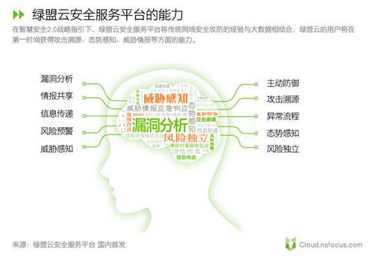 AG��˾(�й�����)�����޹�˾����