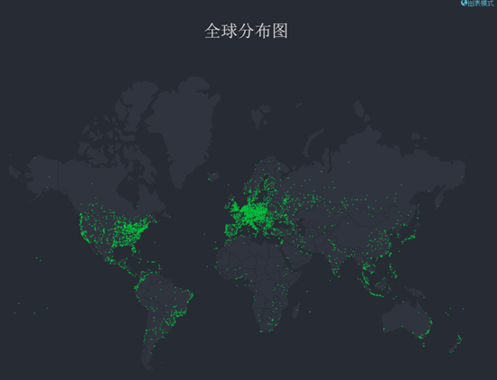 AG��˾(�й�����)�����޹�˾����