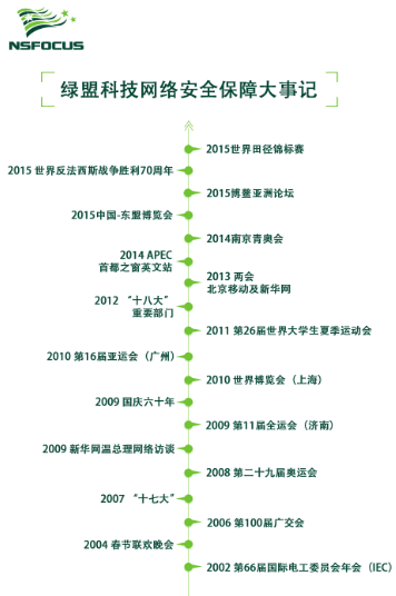 AG��˾(�й�����)�����޹�˾����