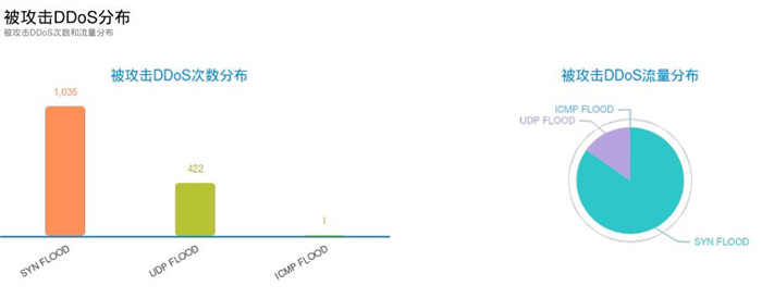 AG��˾(�й�����)�����޹�˾����