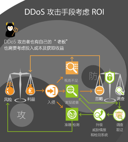 AG��˾(�й�����)�����޹�˾����