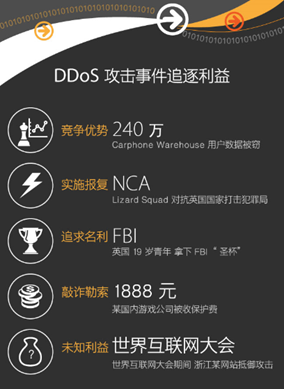 AG��˾(�й�����)�����޹�˾����