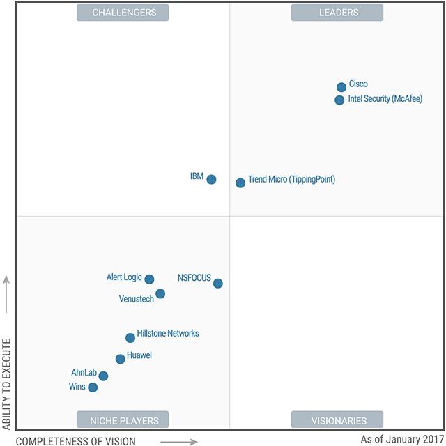 AG��˾(�й�����)�����޹�˾����