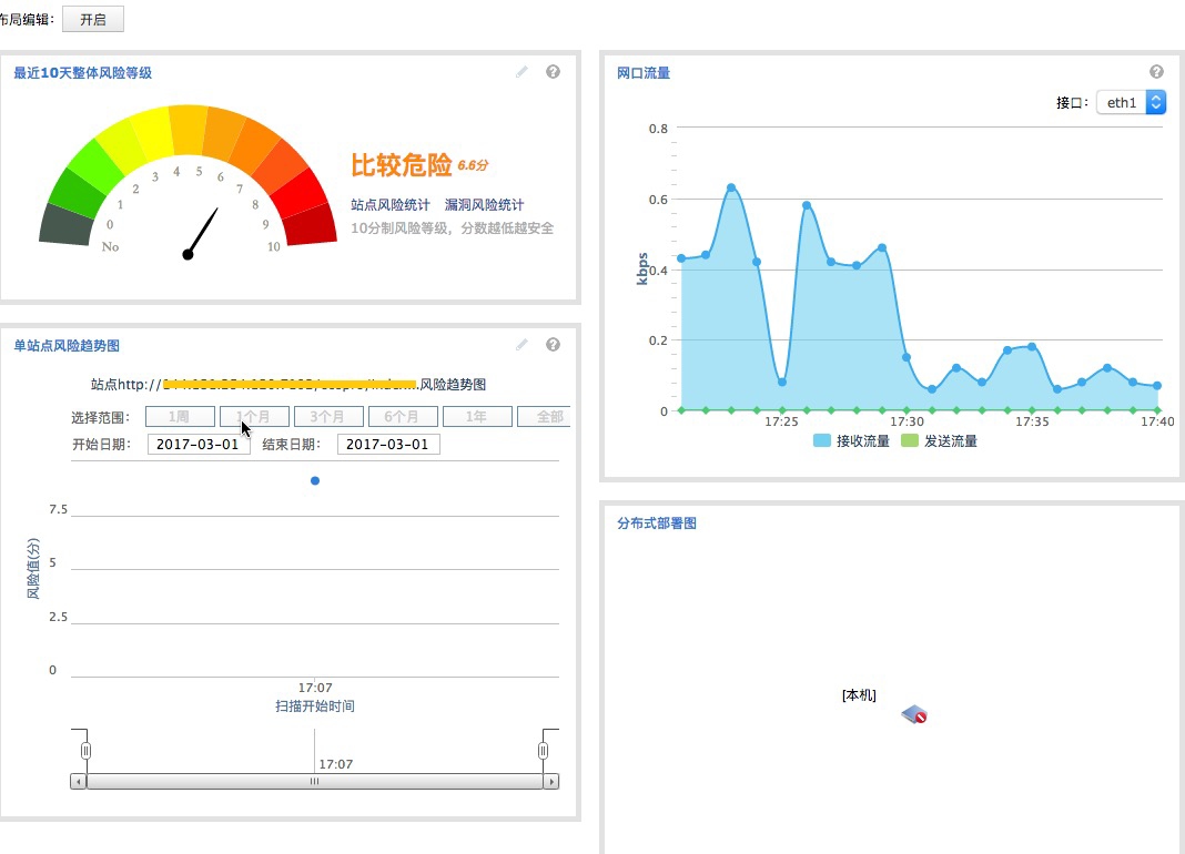 AG��˾(�й�����)�����޹�˾����