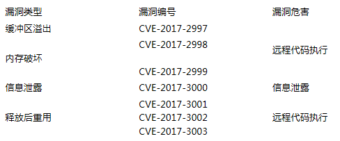 AG��˾(�й�����)�����޹�˾����