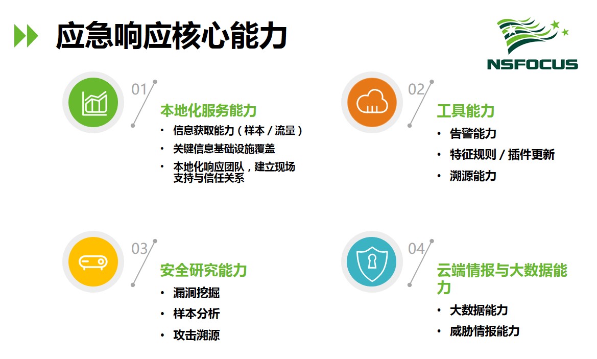 AG��˾(�й�����)�����޹�˾����