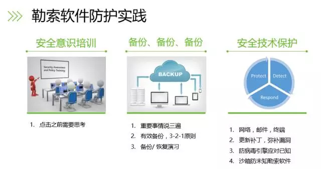 AG��˾(�й�����)�����޹�˾����