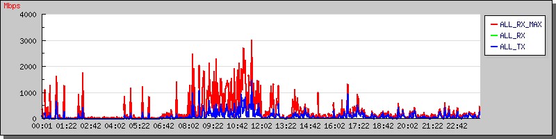 AG��˾(�й�����)�����޹�˾����