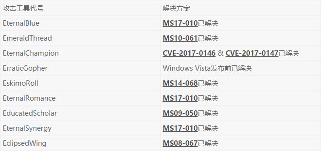 AG��˾(�й�����)�����޹�˾����