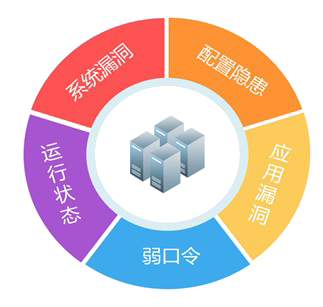 AG��˾(�й�����)�����޹�˾����