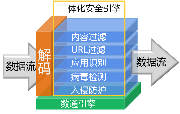 AG��˾(�й�����)�����޹�˾����