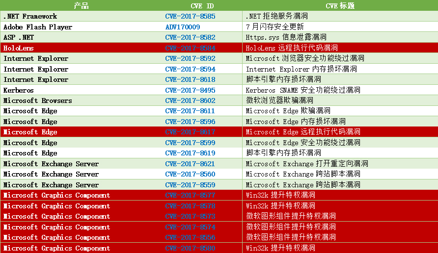 AG��˾(�й�����)�����޹�˾����