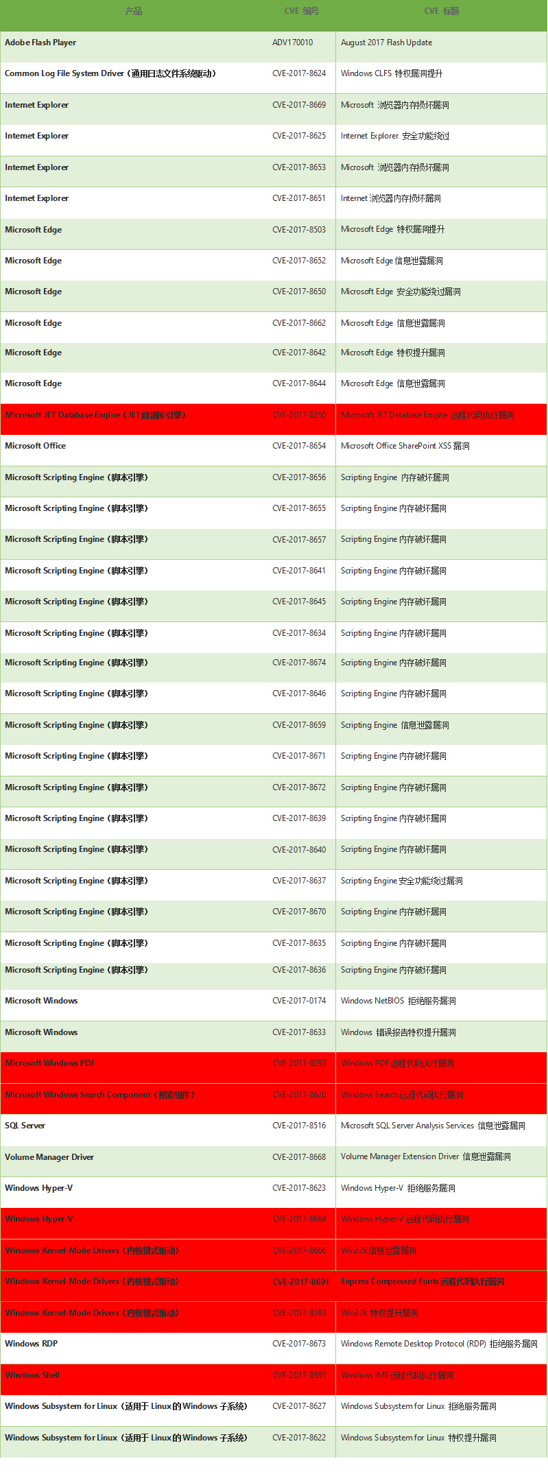 AG��˾(�й�����)�����޹�˾����