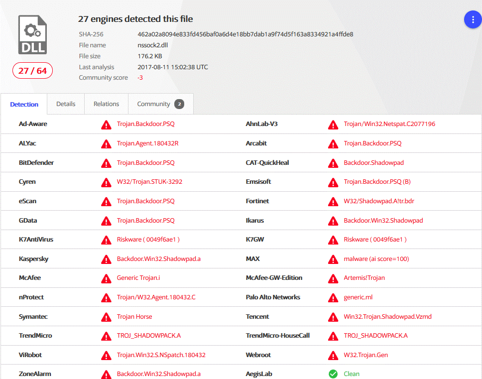 AG��˾(�й�����)�����޹�˾����