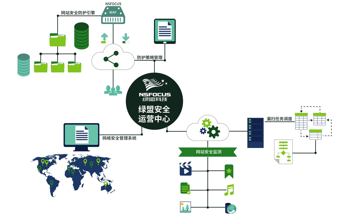 AG��˾(�й�����)�����޹�˾����