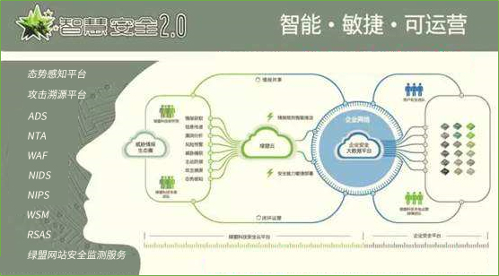 AG��˾(�й�����)�����޹�˾����