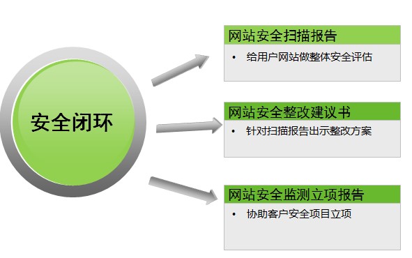 AG��˾(�й�����)�����޹�˾����