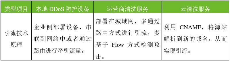 AG��˾(�й�����)�����޹�˾����