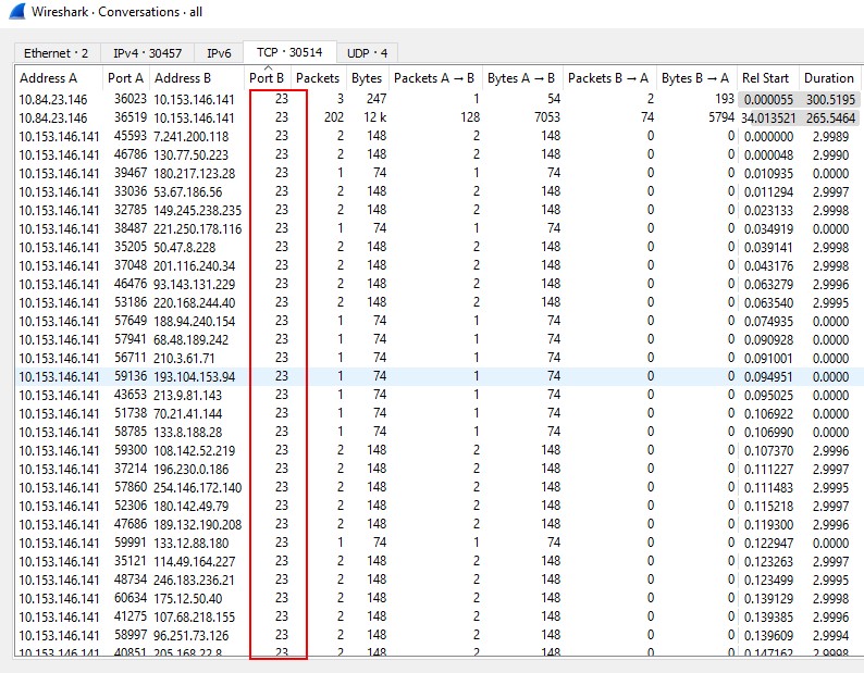 AG��˾(�й�����)�����޹�˾����