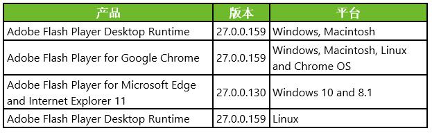 AG��˾(�й�����)�����޹�˾����