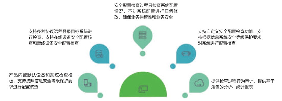 AG��˾(�й�����)�����޹�˾����