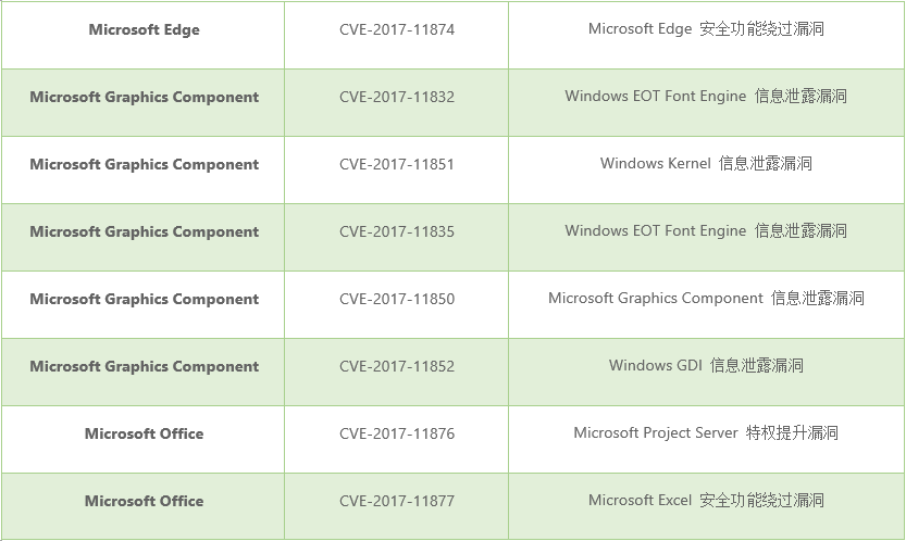 AG��˾(�й�����)�����޹�˾����