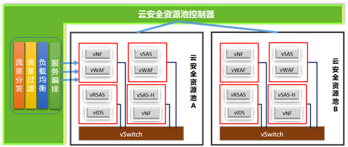 AG��˾(�й�����)�����޹�˾����