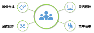 AG��˾(�й�����)�����޹�˾����