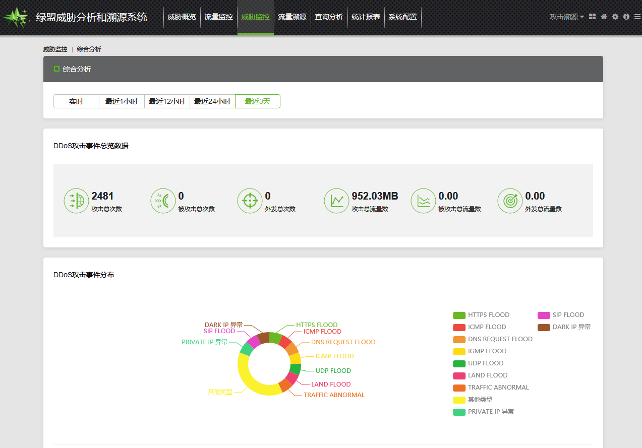 AG��˾(�й�����)�����޹�˾����