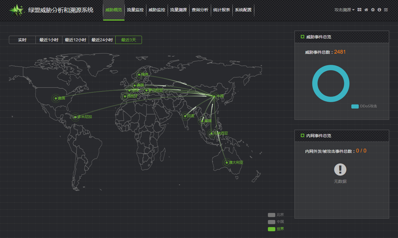 AG��˾(�й�����)�����޹�˾����