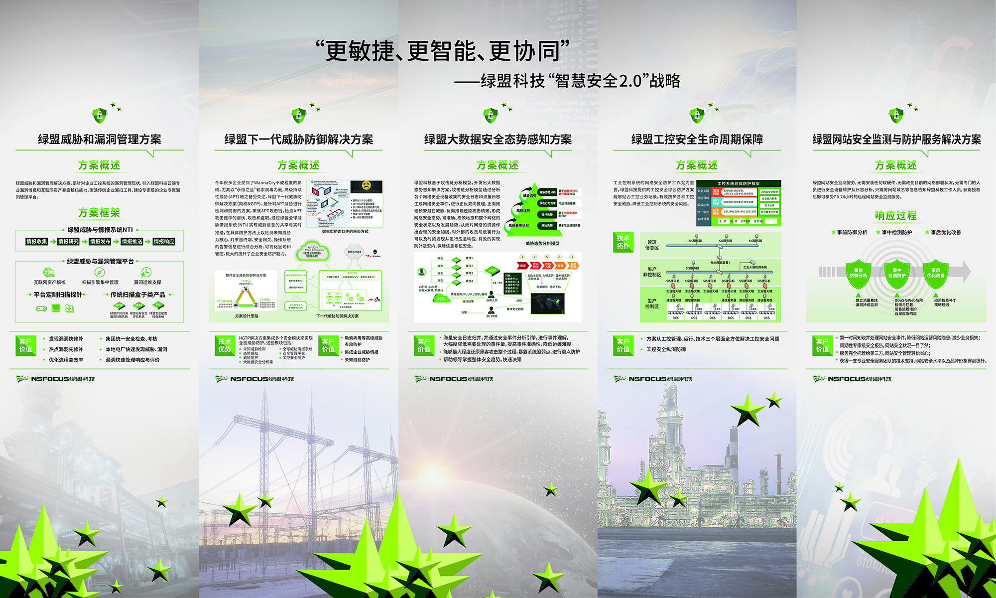 AG��˾(�й�����)�����޹�˾����