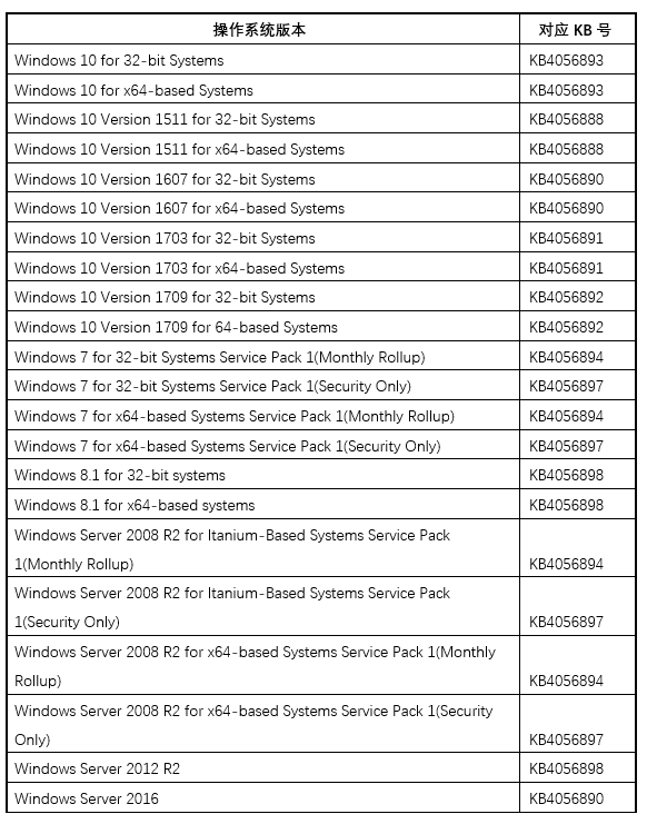 AG��˾(�й�����)�����޹�˾����