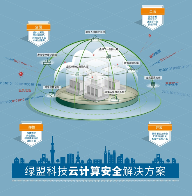 AG��˾(�й�����)�����޹�˾����