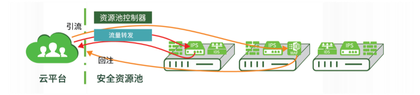 AG��˾(�й�����)�����޹�˾����