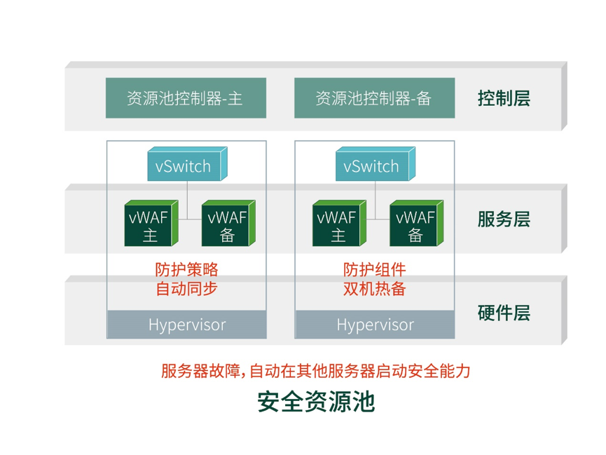 AG��˾(�й�����)�����޹�˾����