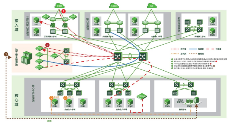 AG��˾(�й�����)�����޹�˾����