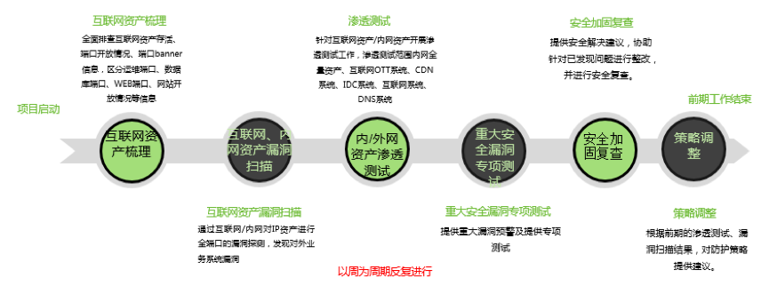 AG��˾(�й�����)�����޹�˾����