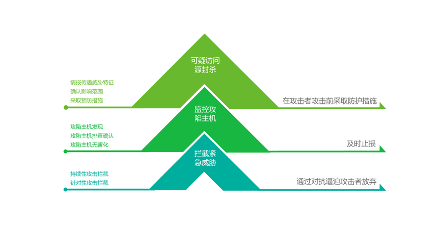 AG��˾(�й�����)�����޹�˾����