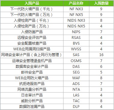 AG��˾(�й�����)�����޹�˾����