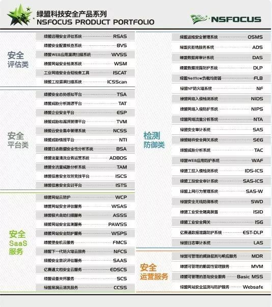 AG��˾(�й�����)�����޹�˾����