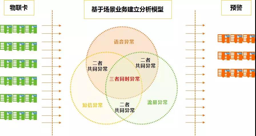 AG��˾(�й�����)�����޹�˾����