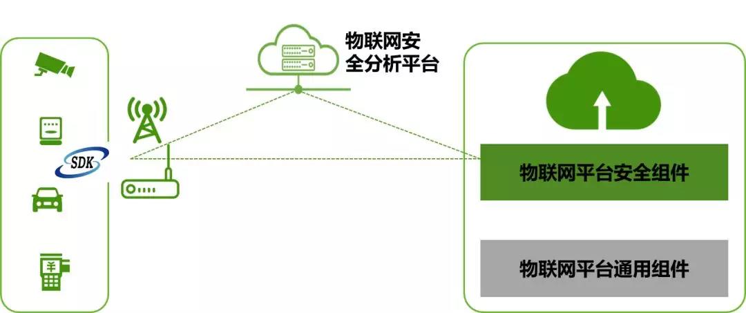 AG��˾(�й�����)�����޹�˾����