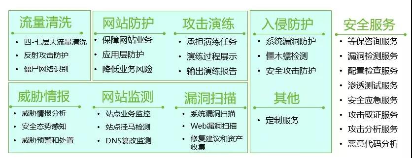 AG��˾(�й�����)�����޹�˾����