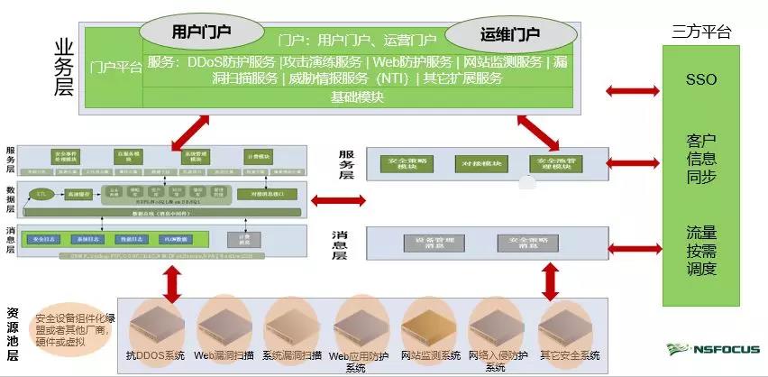 AG��˾(�й�����)�����޹�˾����